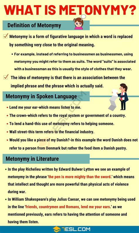 Metonymy in Literature and Speech