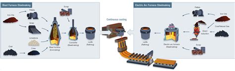 ATHOR Refractory Linings - ETN ATHOR