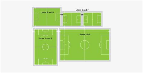 Mini Soccer Field Dimensions