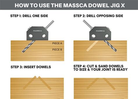 Massca Dowel Jig X For Angled Dowel Joints | Dowel jig, Jig, Dowels