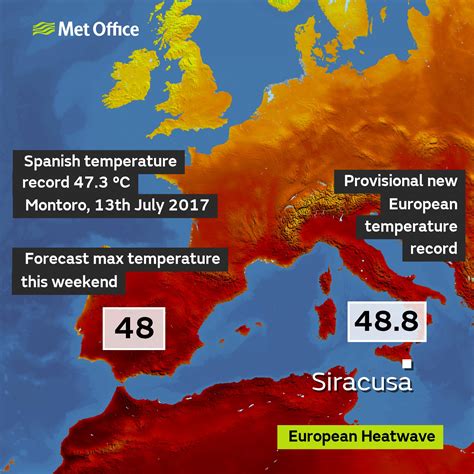 Temperature Map Europe