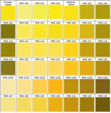 Image result for pantone process yellow | Color palette yellow, Pantone color chart, Pms color chart