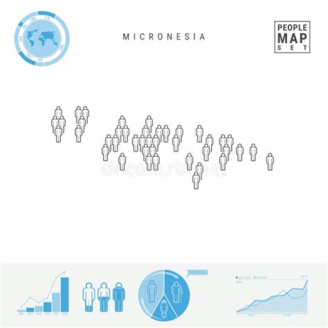 Micronesia People Icon Map. Stylized Vector Silhouette of Micronesia. Population Growth and ...