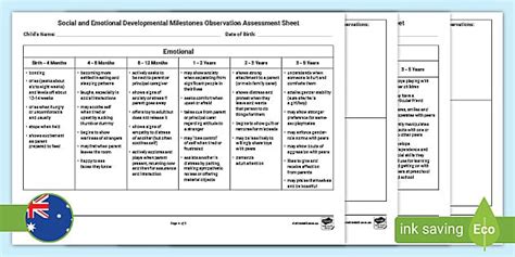 Social &Emotional Developmental Milestones Observation Sheet