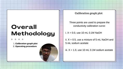 Experiment 4: Saponification of Ethyl Acetate and Sodium Hydroxide in CSTR by Group 2 (SETK 3731 ...