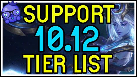 PATCH 10.12 SUPPORT TIER LIST - THE BEST SUPPORT CHAMPIONS IN LEAGUE OF ...