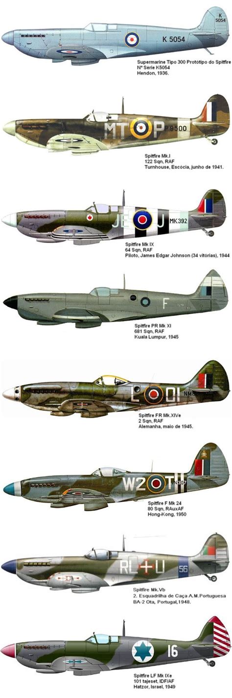 Supermarine Spitfire , variants Air Force Aircraft, Wwii Aircraft, Model Aircraft, Military ...