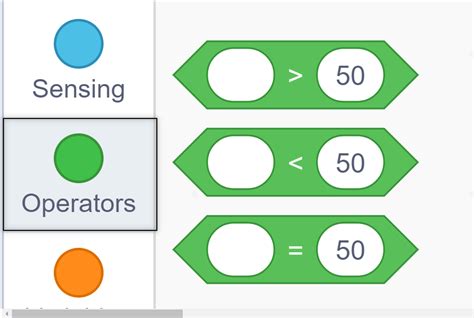 Operators in Scratch - Techclass4kids