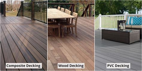 Composite vs Wood vs PVC Decking: Which is Better and How Much They Cost