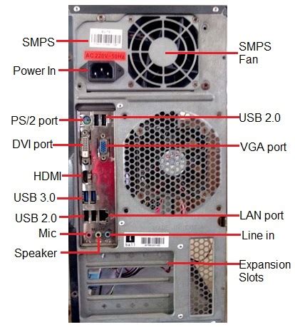 Computer connectors on Front and Back side of PC