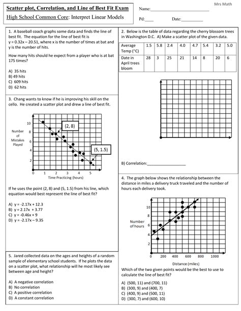 Write Equation Of Line Best Fit Worksheet - Tessshebaylo