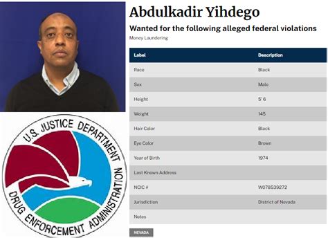 DEA Most Wanted: Abdulkadir Yihedgo