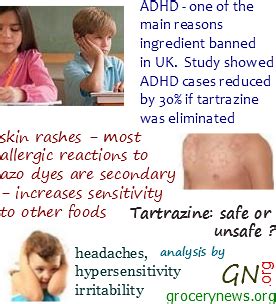 Tartrazine Food Intolerance