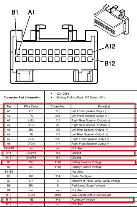 Saturn Ion Radio Wiring Diagrams: Q&A for 2003-2007 Models | JustAnswer