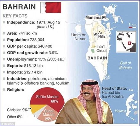 VIDEO OF BAHRAIN GOVERNMENT MASSACRING DEMONSTRATORS……. – The Tundra ...