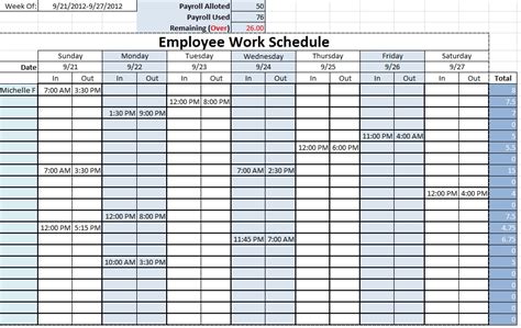 Excel spreadsheet template for employee schedule - jafft