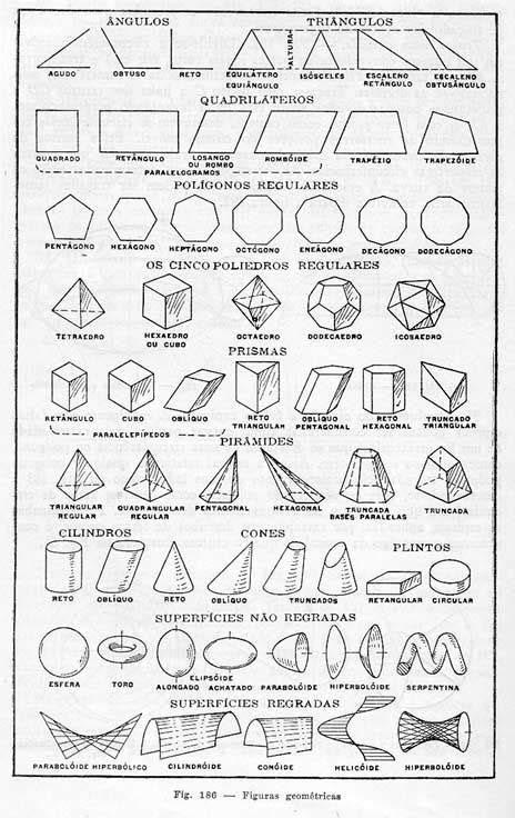 Academatica.com | Tipos de figuras geometricas, Figuras matematicas, Figuras geometricas primaria