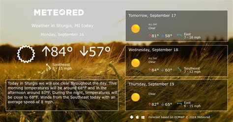 Sturgis, MI Weather 14 days - Meteored