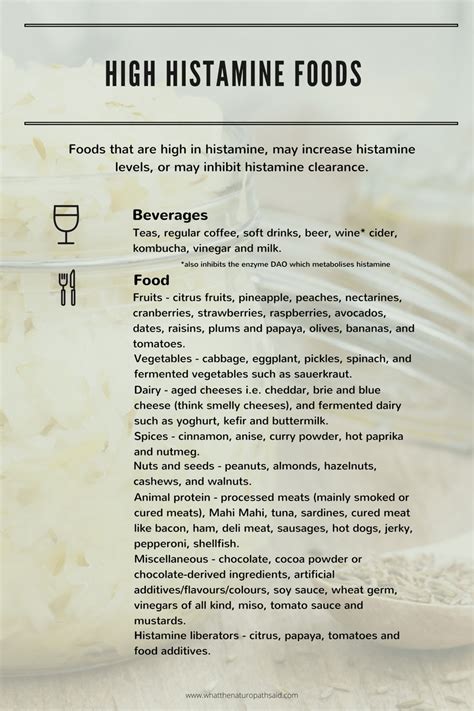 Low Mast Cell Histamine Food List