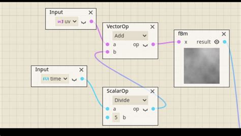 GitHub - dydokamil/godot-shader-nodes: This is a repository with custom Godot shader nodes.