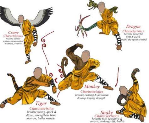 Pin on TaeKwonDo & Martial Arts