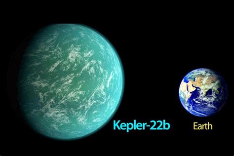 Kepler 22b