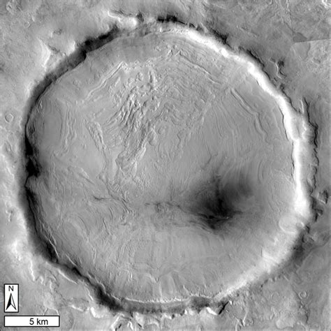 Types of Glaciers on Mars - AntarcticGlaciers.org