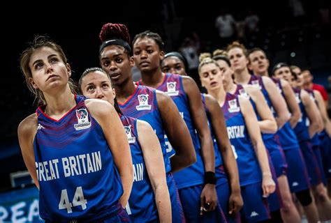 Support GB Women | Basketball England