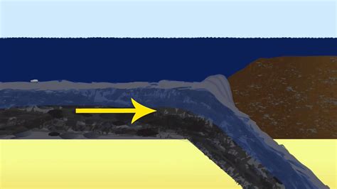 BEHIND THE SCIENCE 2011 | Subduction Zone Volcanoes - YouTube