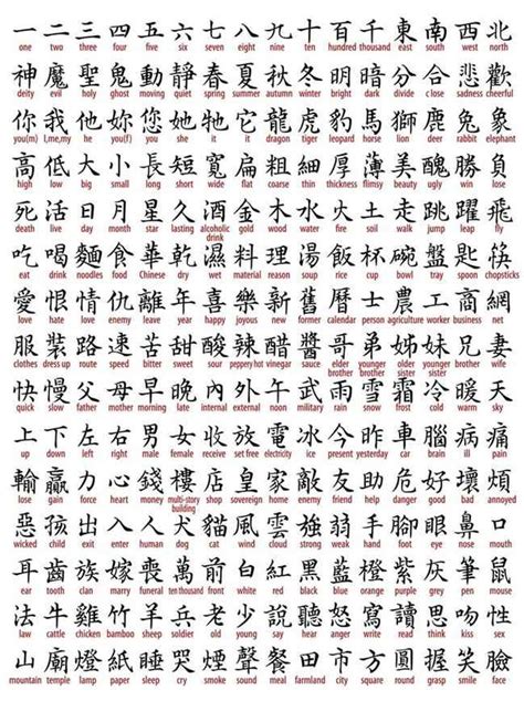 Kanji Chinese Lettering EPS Vector Sign Clipart - holywritrelief