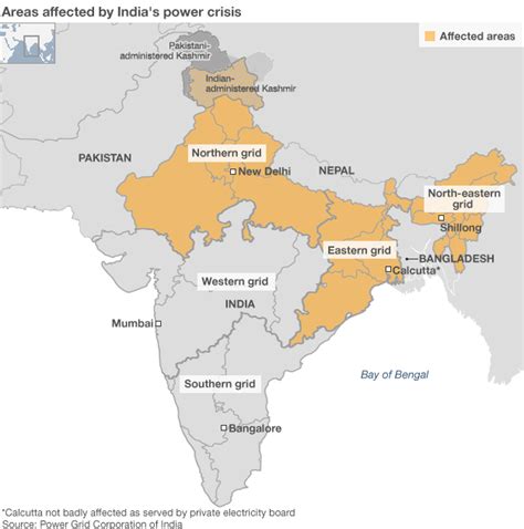 India power outage: Time to consider renewable sources of energy? | iramramzan