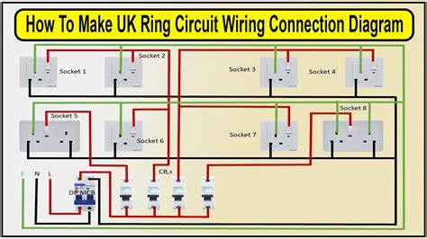 How To Make UK Ring Circuit Wiring Connection Diagram | ring socket outlets - YouTube