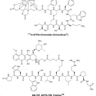 | Schematic representation of the neutron capture reaction on boron ...