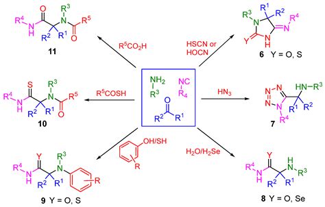 Molecules | Free Full-Text | Ugi Four-Component Reactions Using ...