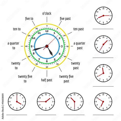 Telling time. What time is it. Write time shown on clock vector ...