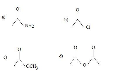 Find out which carboxylic acid derivative is the most reactive in nucleophilic acyl substitution ...