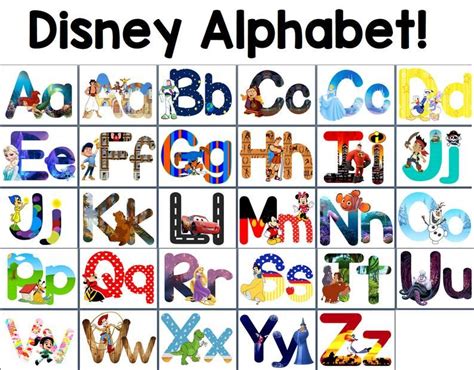 Disney Inspired Alphabet Posters & Cards | Etsy in 2021 | Disney themed ...