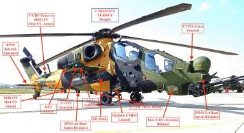 Turkish Land Forces Command’s 57th T129 ATAK Helicopter - Defence ...