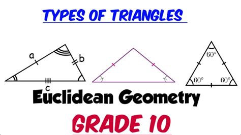 Types of Triangles: Euclidean Geometry | Grade 10 - YouTube