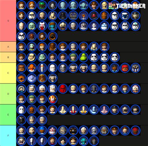 My Lego Star Wars The Complete Saga Character Tier-List. : r/tierlists