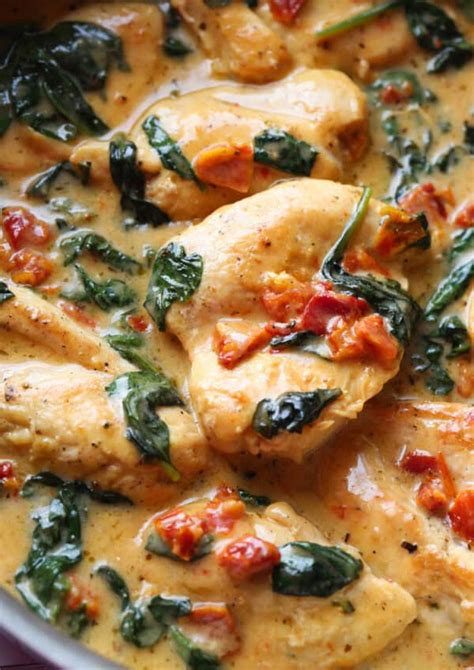 Easy Tuscan Chicken Recipe | A DELICIOUS Low-Carb Skillet Recipe