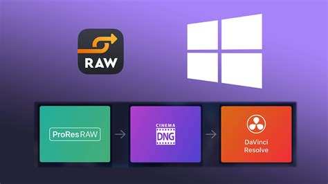 Raw Converter from ProRes RAW into CinemaDNG - Now Available for ...