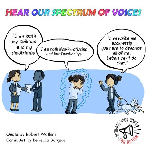 Hear Our Spectrum of Voices | Autism diagnosis, Aspergers autism ...