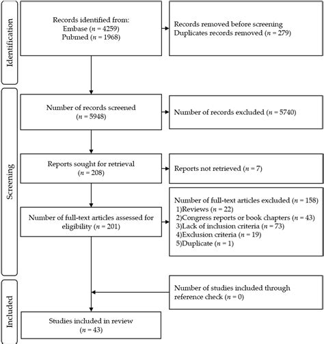 JCM | Free Full-Text | Can Swallowing Cerebral Neurophysiology Be Evaluated during Ecological ...