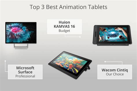 6 Best Animation Tablets in 2024