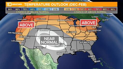 Florida's winter forecast: An early look with El Niño in play | wtsp.com