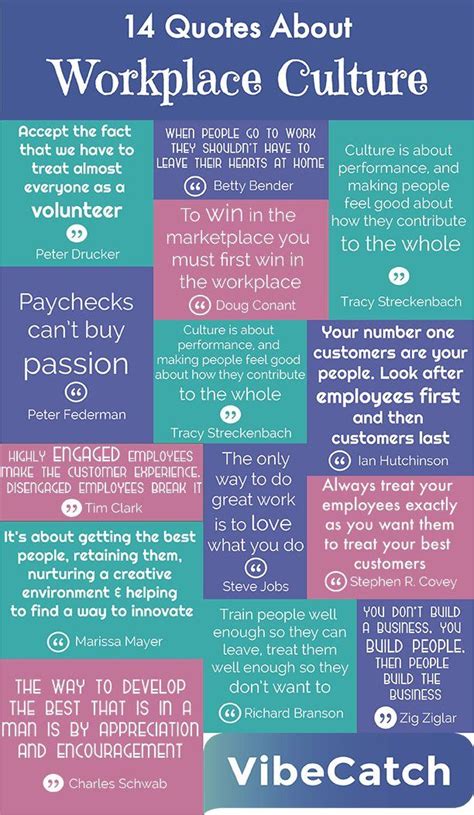 Awesome infographic with 14 quotes about workplace culture from some of the most influe ...