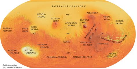 Robinson small scale Mars map series – Digital Museum of Planetary Mapping