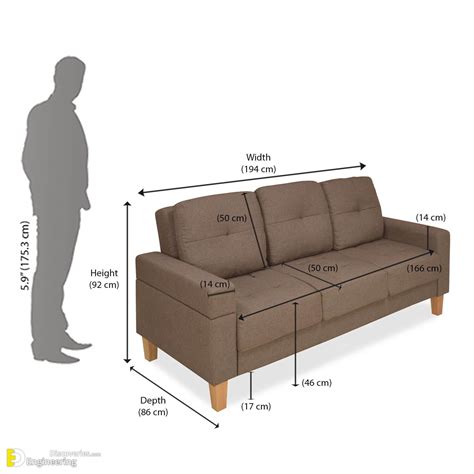 Useful Standard Dimensions For Home Furniture - Engineering Discoveries