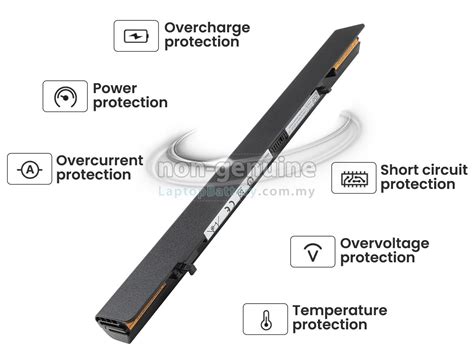 Lenovo IdeaPad FLEX 14AP battery,high-grade replacement Lenovo IdeaPad ...